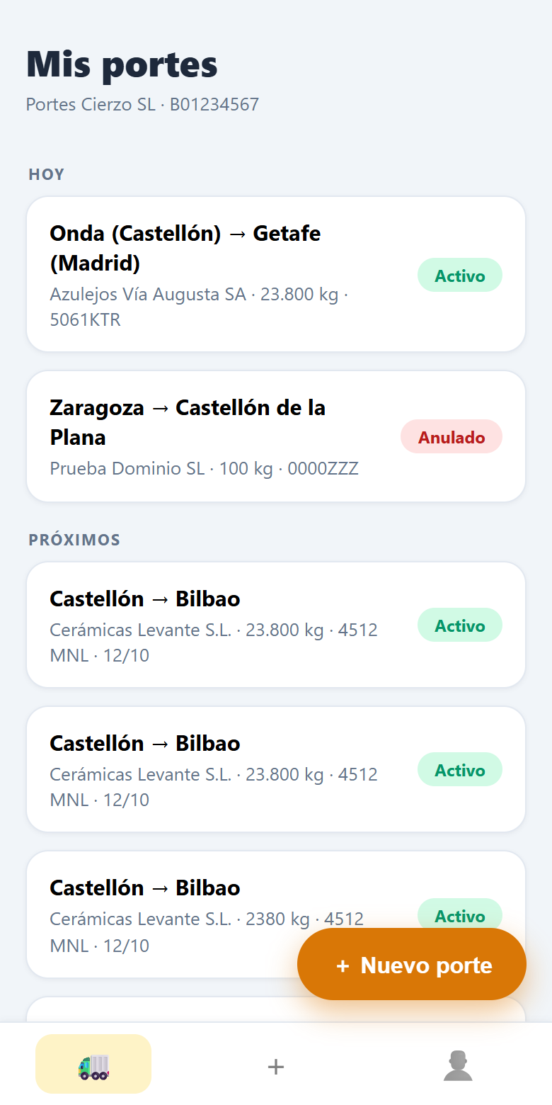 Lista de portes agrupados por fecha con su estado